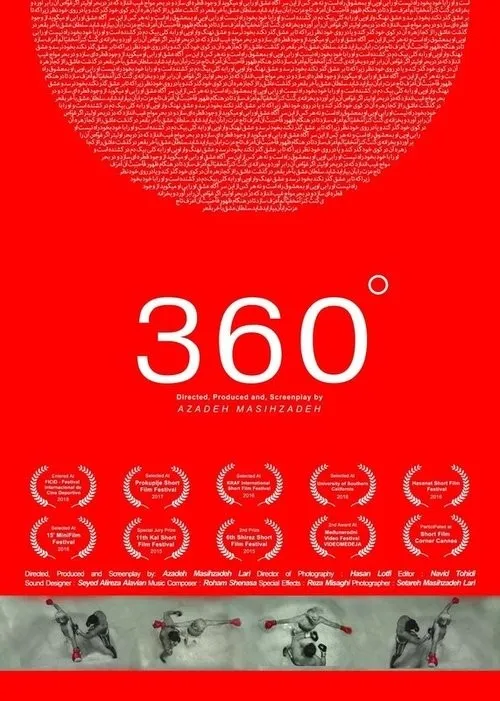 Vòng Tròn 360 Độ (360º) vietsub